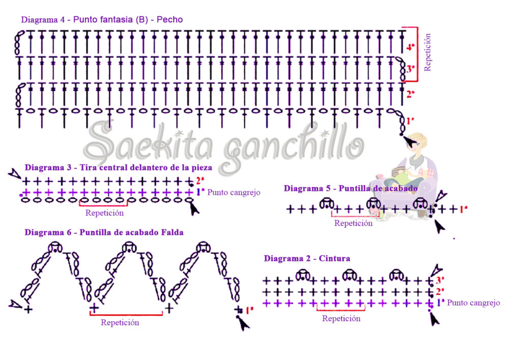 diagramas mini vestido calado de ganchillo