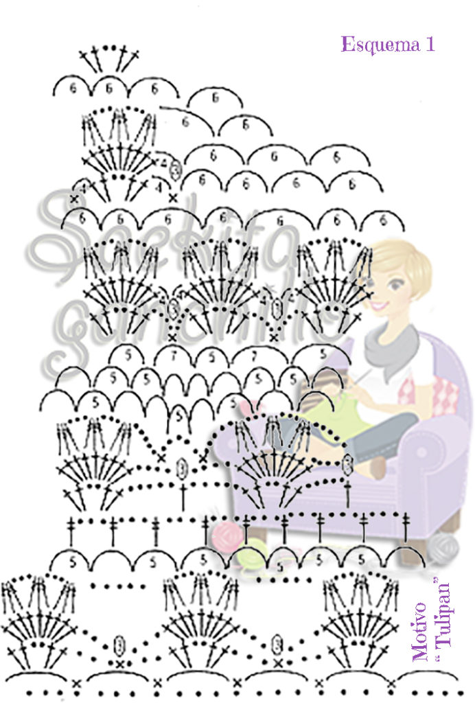 Salida de playa a ganchillo gráfico