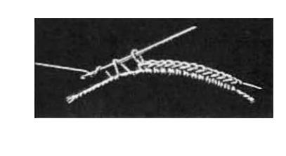 Fig 2. Cómo tejer sobre un cordón base simple de crochet irlandés